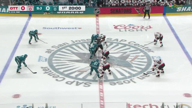 Warsofsky Criticizes 'Awful' Mistakes in Sharks' Loss to Senators