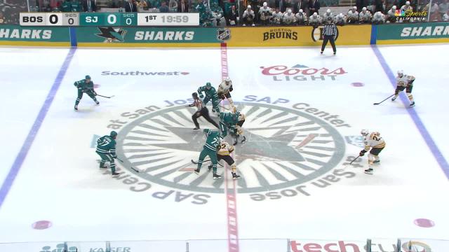 Shark Shock: Celebrini and Askarov Lead San Jose to a Stunning Victory Over Bruins