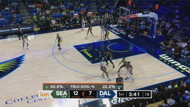 Malonga's Career-High 22 Points Not Enough as Storm Defeat Wings